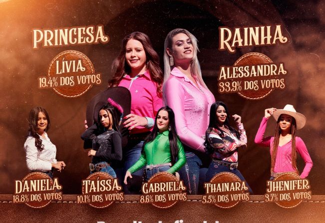 Notícia - PARABÉNS, MENINAS! - Prefeitura Municipal de Boa Esperança do Sul