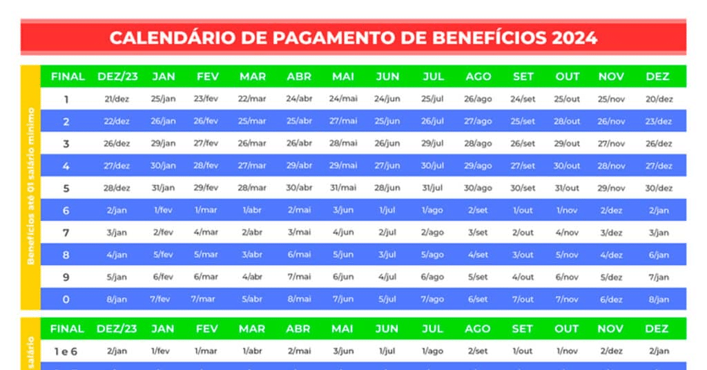 Calendário BPC 2024 Saiba as Datas de pagamento de mais de 40 Milhões