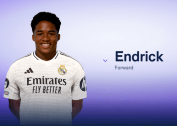 Real Madrid / Divulgação