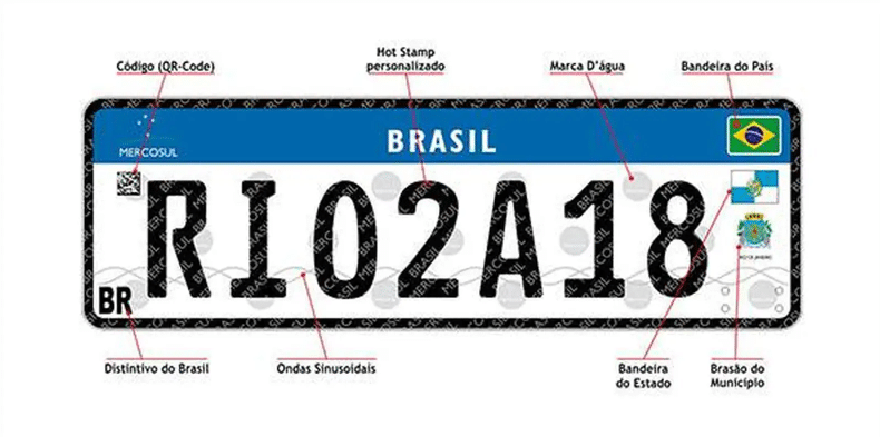 Lei das placas: fique atento e veja as novas regras sobre alterações para veículos