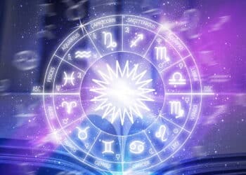 Zodiac circle on the background of space and an open book. . Astrological forecast for the signs of the zodiac. Astrological school. Zodiac signs