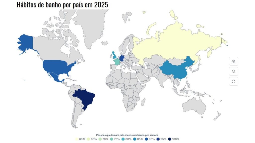 Revelaram os países onde o menor banho do mundo é tomado