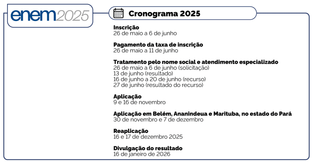 Enem 2025 já tem datas definidas e inscrições começam nesta segunda