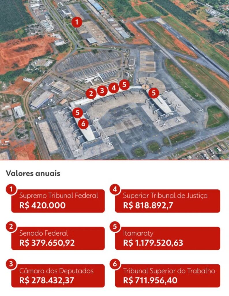 Por que o Itamaraty precisa de uma sala VIP?