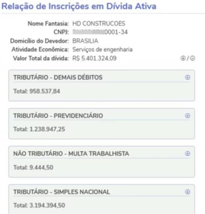 Irregularidades da obra e histórico da construtora