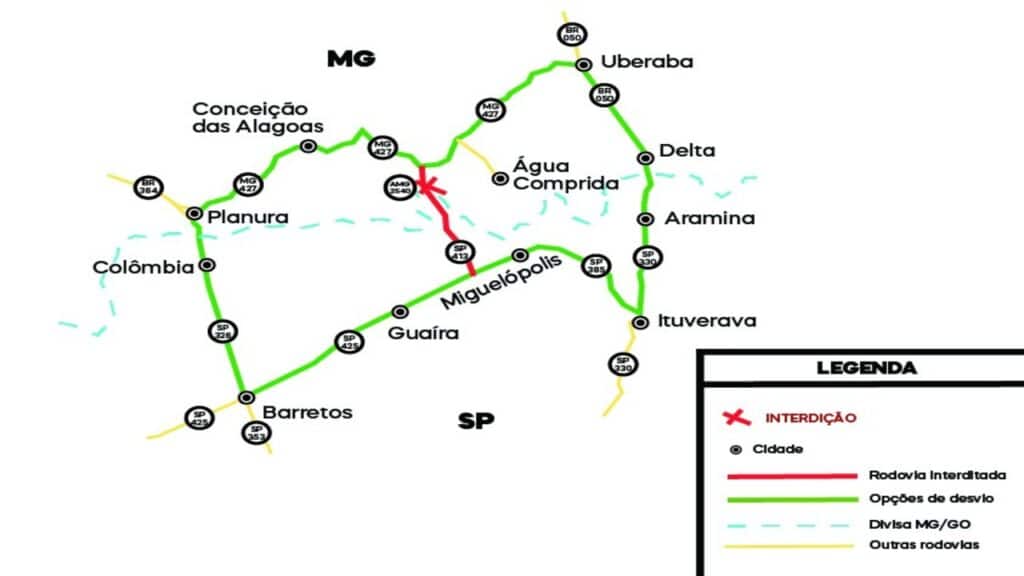 Interdição total de ponte que liga SP a MG preocupa motoristas após identificação de trincas e departamento de estradas emite alerta sobre sinalização instalada no local