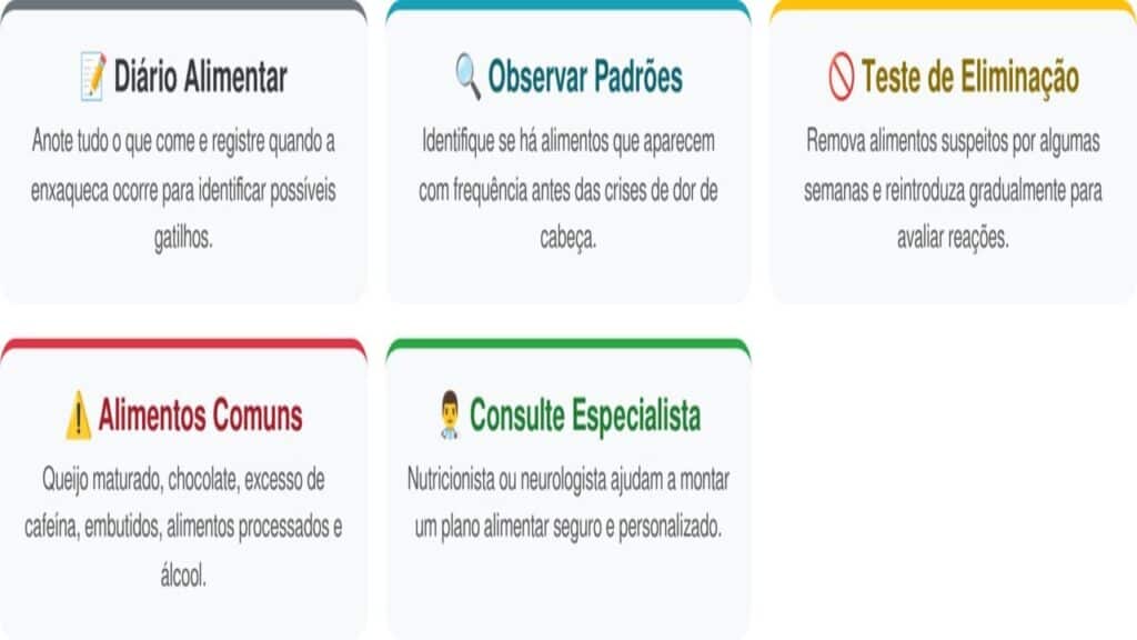 Como identificar alimentos que desencadeiam enxaqueca?