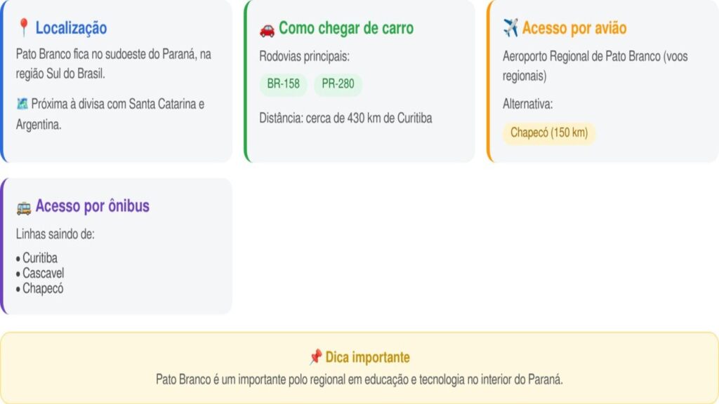 Cidade do Paraná é eleita a segunda mais inteligente do Brasil e vira destaque na educação em ranking divulgado