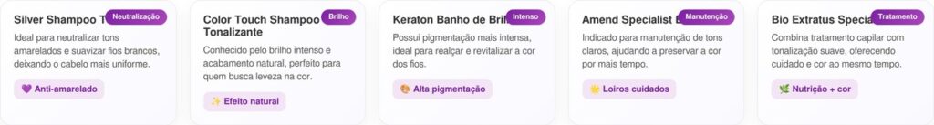 Shampoo tonalizante para cobrir a raiz em casa: o que ele faz de verdade nos fios brancos