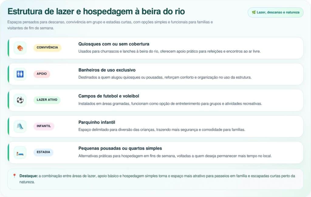 Nova ponte invertida construída pela Petrobras agora é um rolê amado por todos os turistas entre SC e PR
