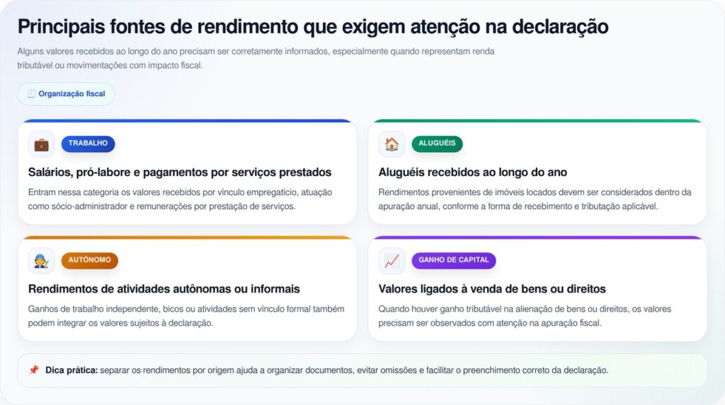 Receita Federal respondeu sobre quais transferências via pix os brasileiros precisam declarar no Imposto de Renda 2026