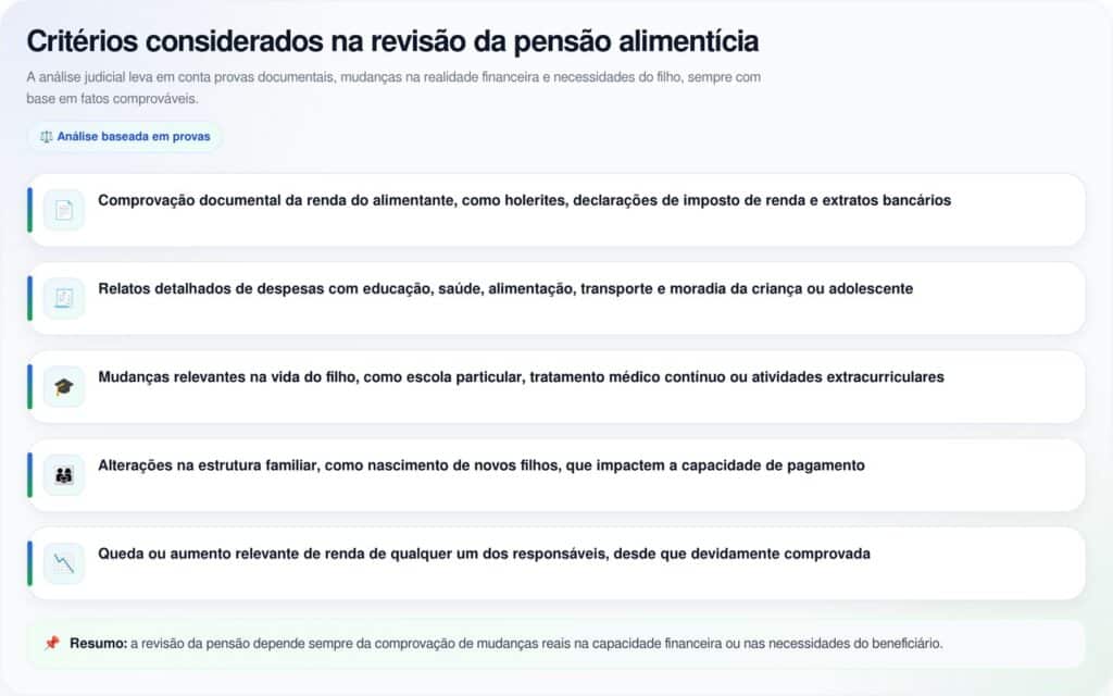 STJ bate o martelo que pensão alimentícia deve ser proporcional à renda do pai, e não ao padrão de vida da mãe