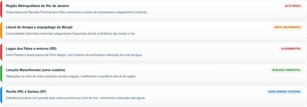 NASA diz quais cidades brasileiras que podem ser engolidas pelo avanço do nível do mar