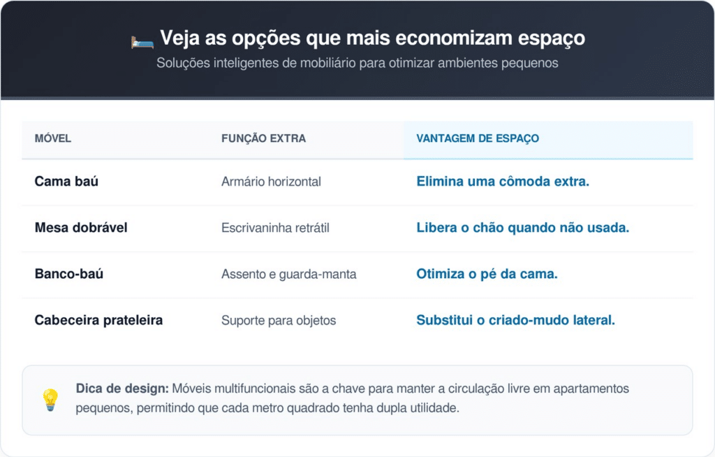 truques de decoração