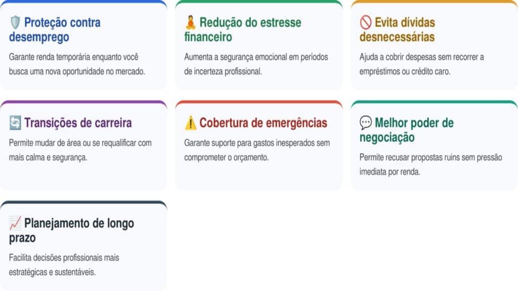 Por que a falta de reserva financeira aumenta a insegurança profissional?