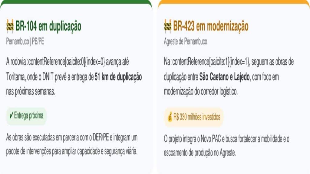 Rodovia aguardada há décadas recebe megainvestimento de R$ 554 milhões e Pernambuco destrava duplicação da BR-423 para aumentar segurança viária e reduzir acidentes na região
