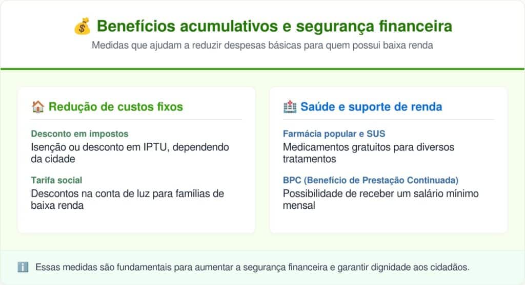 benefício acumulativos