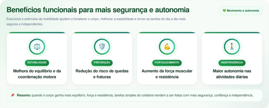 Especialistas alertam: “Alongamento após os 60 ajuda, mas só traz resultados reais quando combinado com treino de força leve”