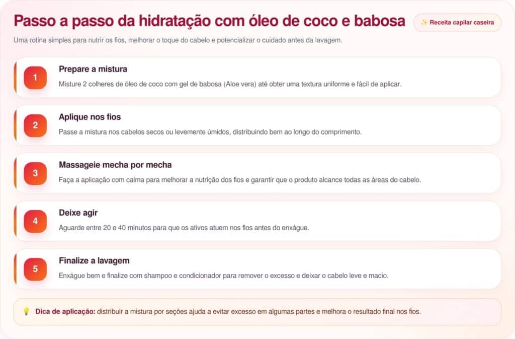Para que serve aplicar óleo de coco e babosa em cabelos ressecados e como fazer o tratamento ideal?