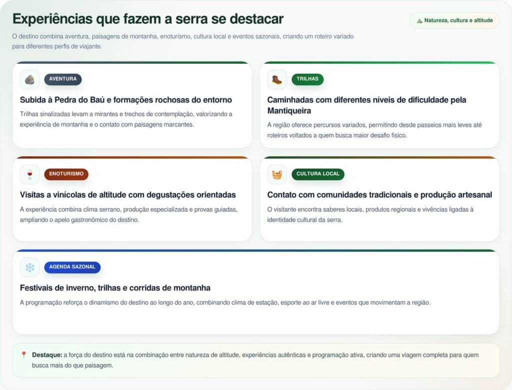 A 6ª melhor cidade para viver no país com 0 violência: a Toscana Brasileira escondida no interior de São Paulo