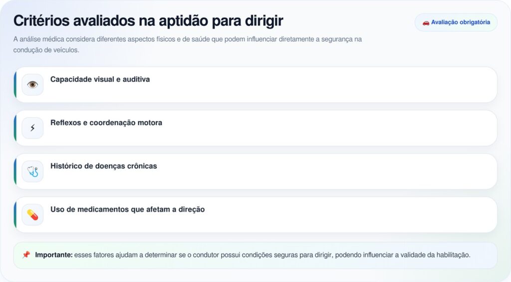 Petição pede proibição do direito de dirigir para motoristas idosos com mais de 75 anos