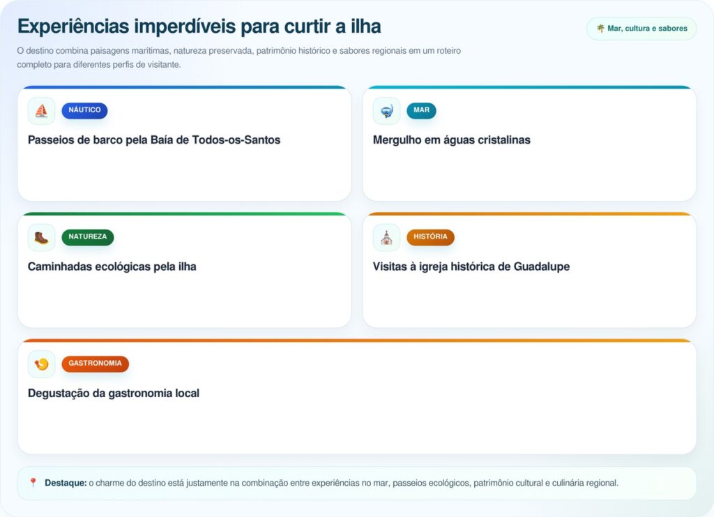 Praia do nordeste brasileiro é escolhida a melhor do mundo em ranking atualizado e chama atenção de turistas internacionais
