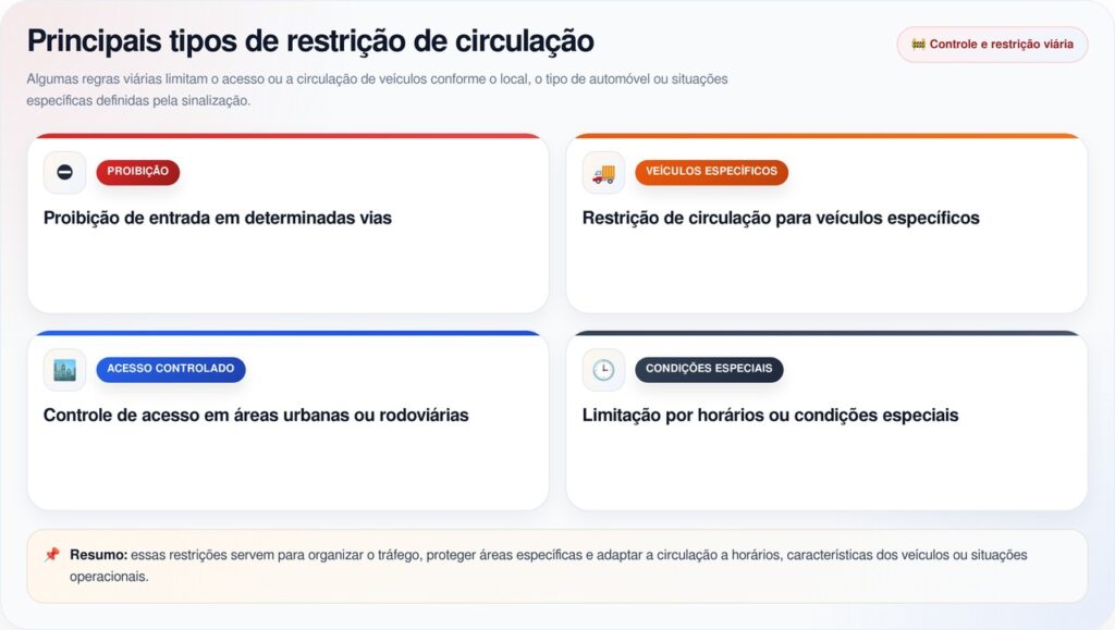 Poucos motoristas sabem o que a placa de trânsito com círculo vermelho e faixa preta significa e por que é usada em todas as estradas