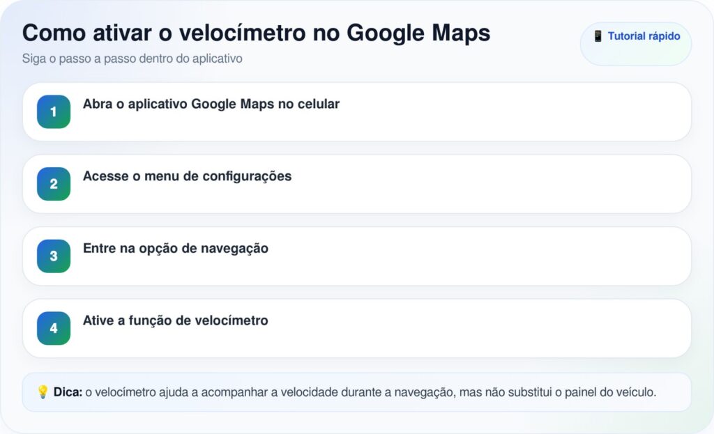 Novidade do Google Maps melhora a navegação, mas só funciona se você ativar