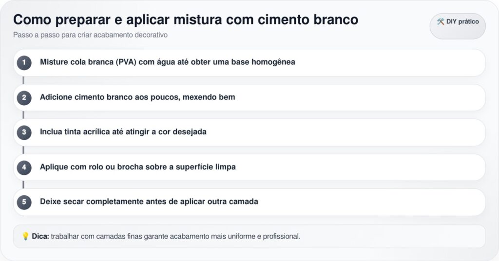 Revestimento líquido feito em casa que protege muros contra sol e chuva, evita descascamento e aumenta a durabilidade da pintura