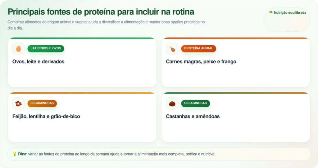 A partir dos 60 anos, você deve fortalecer os músculos com exercícios leves, incluir proteína nas refeições e evitar longos períodos sentado