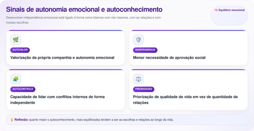 Segundo a psicologia, as pessoas que chegam aos 60 anos sem amigos próximos aprenderam uma lição valiosa