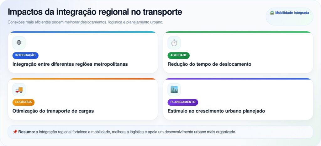 Megaponte da Europa tem nome de time brasileiro, custou 900 milhões de euros e simboliza a ligação entre Portugal e Brasil