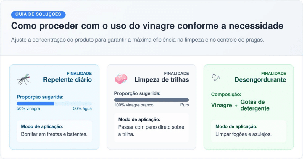 Veja como o uso do vinagre pode ser usado na limpeza