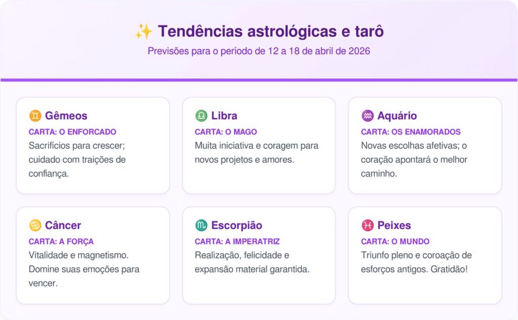 Que os astros guiem seus passos com sabedoria