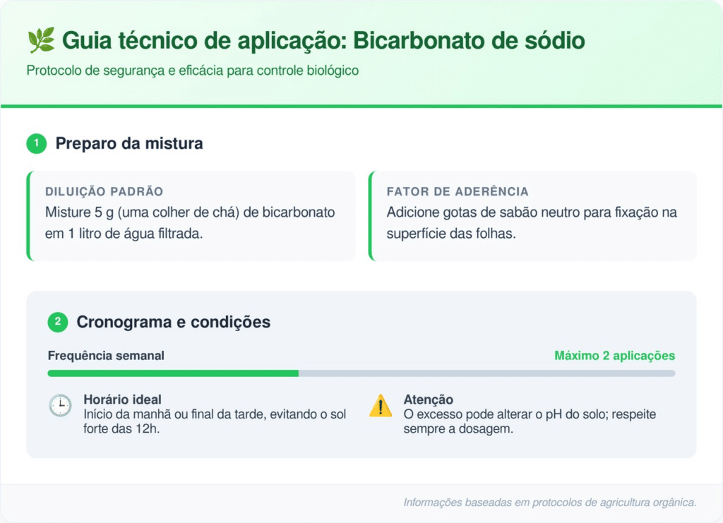 Bicarbonato de sódio elimina fungos e controla acidez em vasos de flores