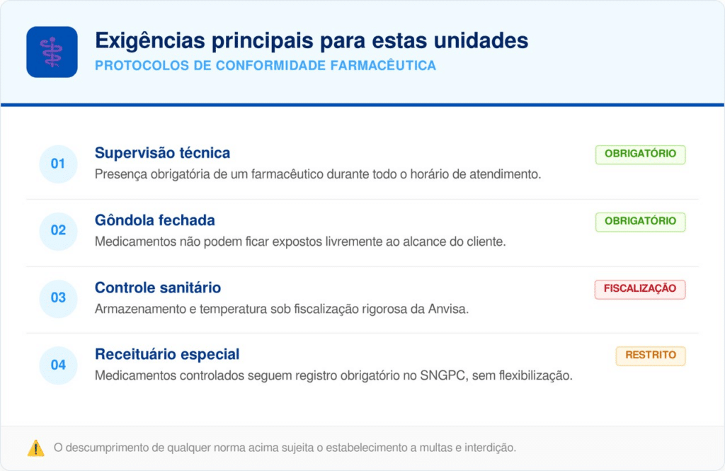 Preço por unidade vira regra em 2026 para facilitar compras em supermercados