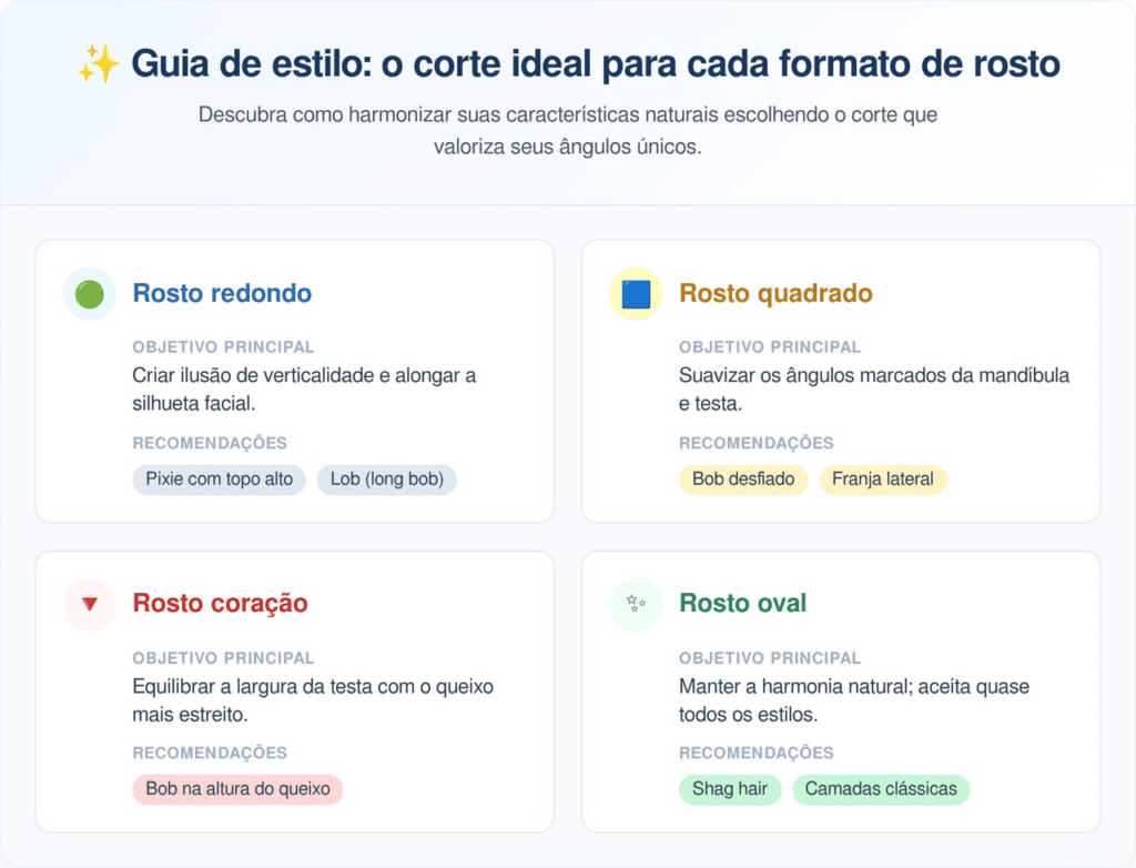Dica: consulte sempre um profissional visagista para ajustes personalizados