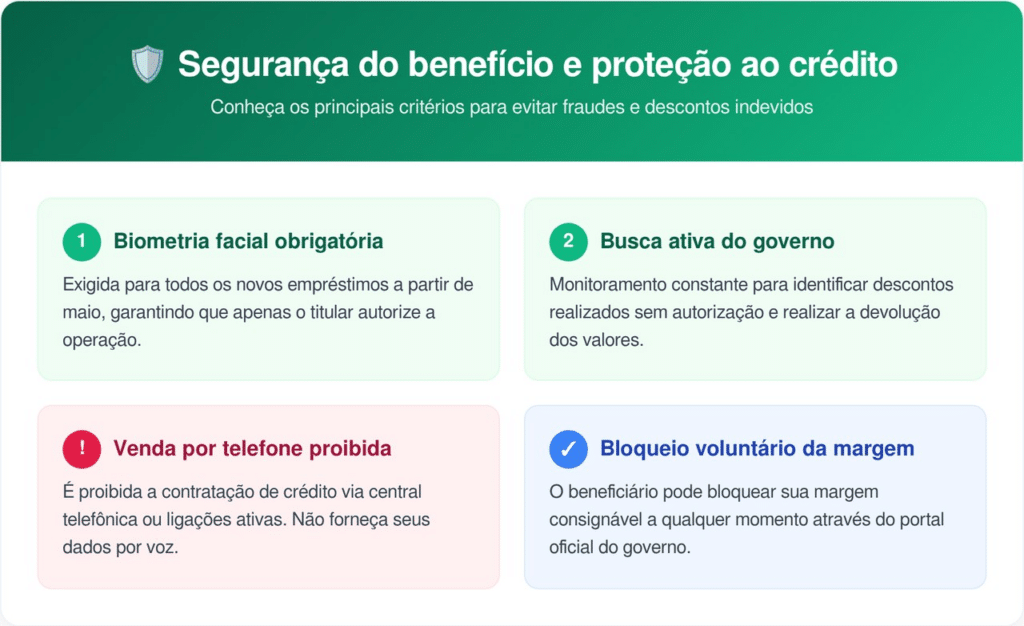 Acompanhe seu extrato de pagamento mensalmente para verificar qualquer movimentação estranha