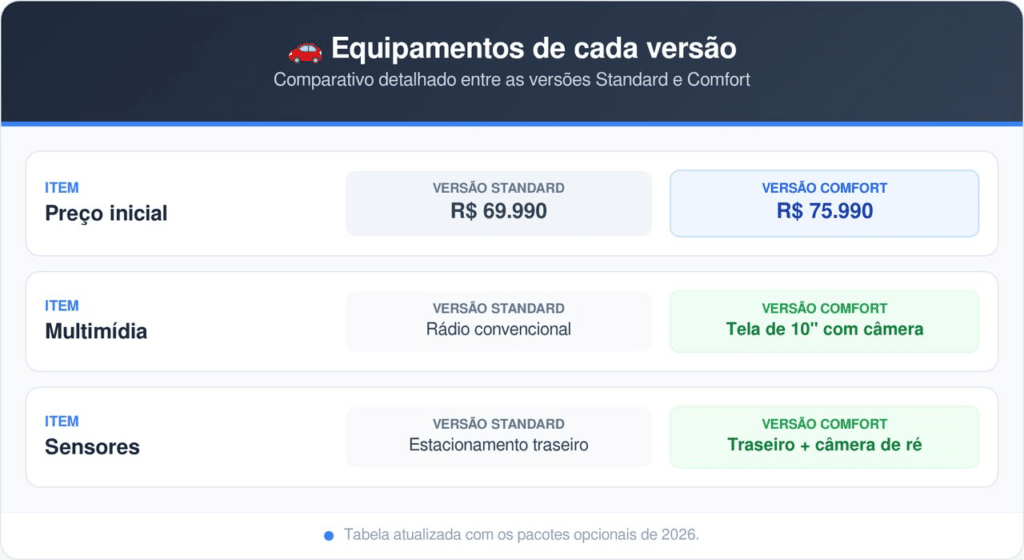 carro elétrico chinês