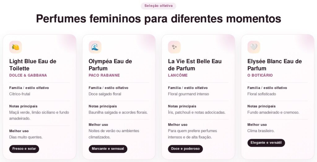 4 perfumes femininos nacionais que fixam o dia todo mesmo no calor brasileiro