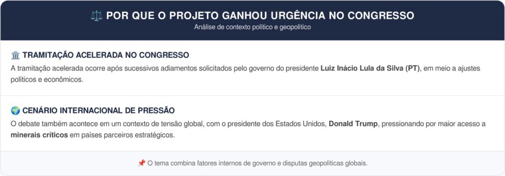 Por que o projeto ganhou urgência no Congresso neste momento?