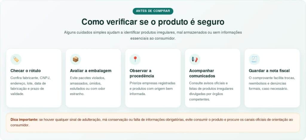 Marcas de cafés populares são suspensas pela Anvisa após risco à saúde dos consumidores