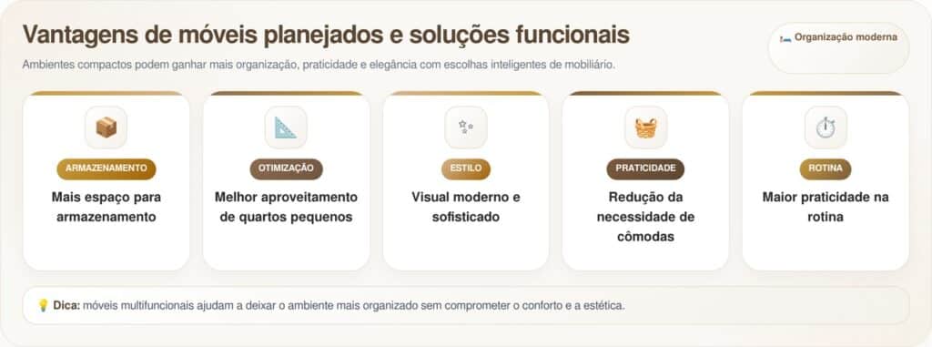 Adeus cama box padrão: a nova tendência mais bonita e prática para quartos em 2026