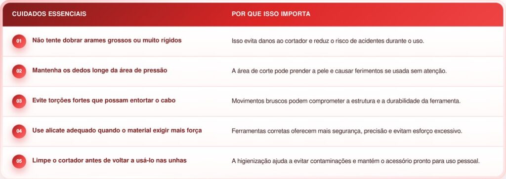 O pequeno orifício na ponta do cortador de unha esconde uma função que muita gente desconhece