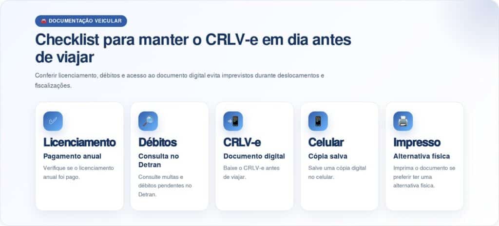 Multa certa atinge motoristas que esquecerem dois papéis obrigatórios do veículo