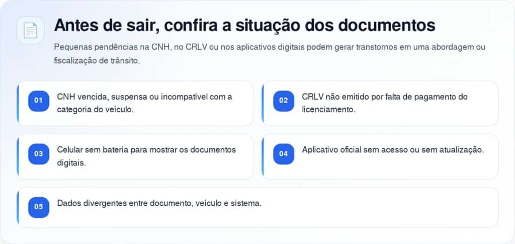 Condutores sem esses dois documentos exigidos por lei podem receber multa pesada em fiscalização