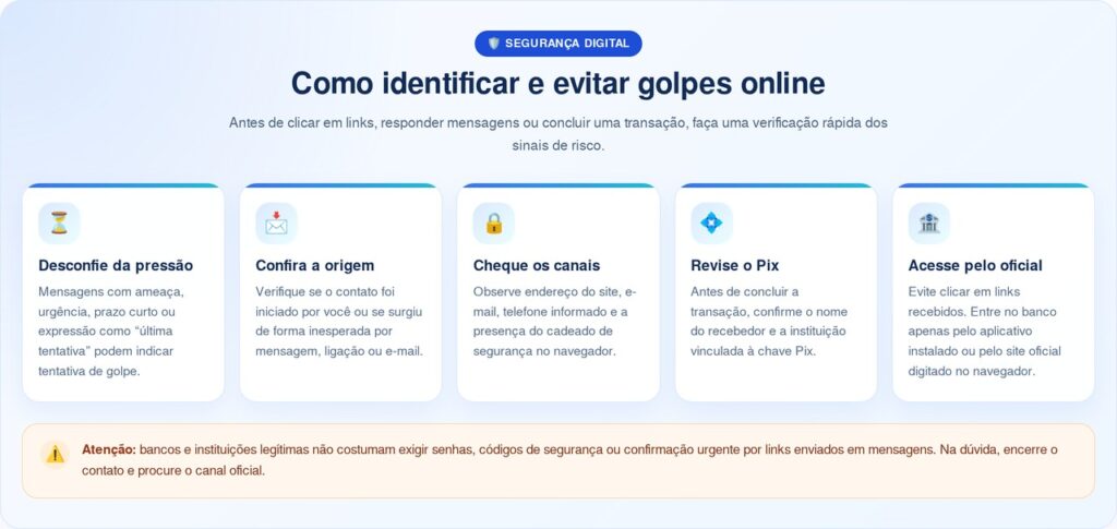 Clientes da Caixa Econômica Federal e Bradesco que pagam por Pix precisam ficar atentos ao aviso de 02/05