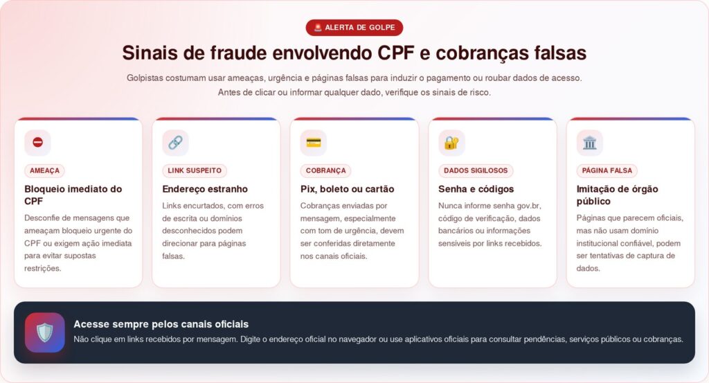 Receita Federal faz comunicado geral em 03/05 para todos os CPFs e orienta contribuintes brasileiros
