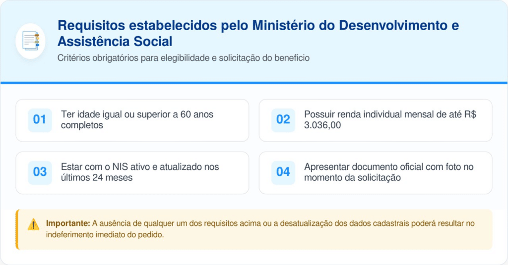 Regras recentes ampliam rede de proteção e garantem auxílios para este público