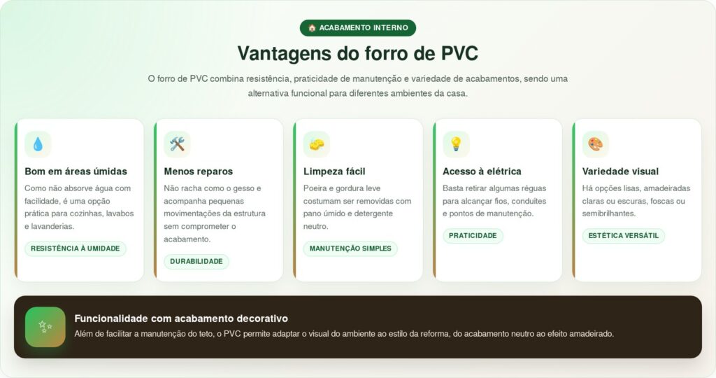Adeus ao teto de gesso: revestimento mais barato ajuda em reformas rápidas e reduz sujeira na obra